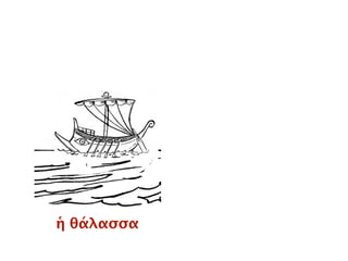 ἐν τῷ ἀγρῷ
δένδρον ἐστί
τὸ δένδρον
ἐν τῷ δένδρῳ
φύλλα ἐστί
ὁ ἀγρός
 