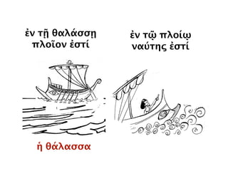 ἡ ὁδός
ἐν τῷ ἀγρῷ
ὁδός ἐστι
 