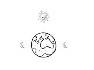 πόλις
ἐν τῇ πόλει ναός ἐστι
ναός
 