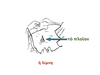 ἡ λίμνη
πλοῖον
 
