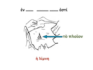 ἡ λίμνη
ἐν ....... ........... ........ ἐστί
πλοῖον
 