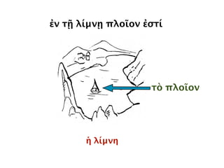 ἡ λίμνη
ἐν τῇ λίμνῃ πλοῖον ἐστί
τὸ πλοῖον
 