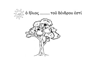1a declinación1a declinación
ΝΟΜINATIVO
Sujeto
DATIVO CCL
(ἐν )
ἡ γῆ
ἡ οἰκία τῇ οἰκίᾳ
ἡ θάλασσα
τῷ πλανήτῃ
ὁ καρχαρίας
 