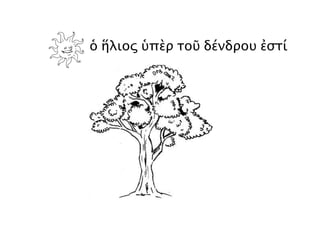 1a declinación1a declinación
ΝΟΜINATIVO
Sujeto
DATIVO CCL
(ἐν )
ἡ γῆ τῇ γῇ
ἡ οἰκία τῇ οἰκίᾳ
ἡ θάλασσα
τῷ πλανήτῃ
ὁ καρχαρίας
 