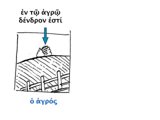 ῳ ᾳ
Ιota suscrita
en ﬁnal de palabra marca caso dativo:
(no en ζῷον, ᾠδή)
Ωι Ηι Αι
Ὠιδεῖον, Ἅιδης
Ιota adscrita
no se pronuncian
 