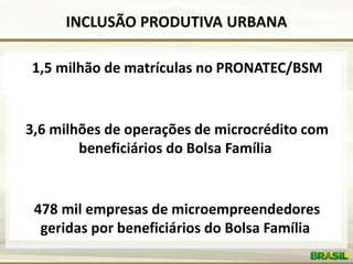 INCLUSÃO PRODUTIVA URBANA 
1,5 milhão de matrículas no PRONATEC/BSM 
3,6 milhões de operações de microcrédito com 
benefic...