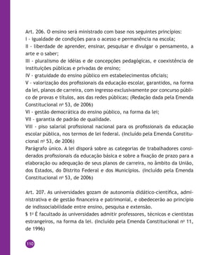 110
Art. 206. O ensino será ministrado com base nos seguintes princípios:
I - igualdade de condições para o acesso e permanência na escola;
II - liberdade de aprender, ensinar, pesquisar e divulgar o pensamento, a
arte e o saber;
III - pluralismo de idéias e de concepções pedagógicas, e coexistência de
instituições públicas e privadas de ensino;
IV - gratuidade do ensino público em estabelecimentos oficiais;
V - valorização dos profissionais da educação escolar, garantidos, na forma
da lei, planos de carreira, com ingresso exclusivamente por concurso públi-
co de provas e títulos, aos das redes públicas; (Redação dada pela Emenda
Constitucional no
53, de 2006)
VI - gestão democrática do ensino público, na forma da lei;
VII - garantia de padrão de qualidade.
VIII - piso salarial profissional nacional para os profissionais da educação
escolar pública, nos termos de lei federal. (Incluído pela Emenda Constitu-
cional no
53, de 2006)
Parágrafo único. A lei disporá sobre as categorias de trabalhadores consi-
derados profissionais da educação básica e sobre a fixação de prazo para a
elaboração ou adequação de seus planos de carreira, no âmbito da União,
dos Estados, do Distrito Federal e dos Municípios. (Incluído pela Emenda
Constitucional no
53, de 2006)
Art. 207. As universidades gozam de autonomia didático-científica, admi-
nistrativa e de gestão financeira e patrimonial, e obedecerão ao princípio
de indissociabilidade entre ensino, pesquisa e extensão.
§ 1o
É facultado às universidades admitir professores, técnicos e cientistas
estrangeiros, na forma da lei. (Incluído pela Emenda Constitucional no
11,
de 1996)
 
