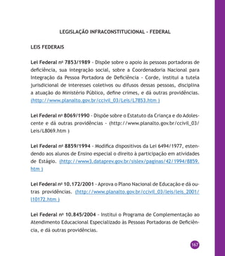 167
LEGISLAÇÃO INFRACONSTITUCIONAL – FEDERAL
LEIS FEDERAIS
Lei Federal no
7853/1989 - Dispõe sobre o apoio às pessoas portadoras de
deficiência, sua integração social, sobre a Coordenadoria Nacional para
Integração da Pessoa Portadora de Deficiência - Corde, institui a tutela
jurisdicional de interesses coletivos ou difusos dessas pessoas, disciplina
a atuação do Ministério Público, define crimes, e dá outras providências.
(http://www.planalto.gov.br/ccivil_03/Leis/L7853.htm )
Lei Federal no
8069/1990 - Dispõe sobre o Estatuto da Criança e do Adoles-
cente e dá outras providências - (http://www.planalto.gov.br/ccivil_03/
Leis/L8069.htm )
Lei Federal no
8859/1994 - Modifica dispositivos da Lei 6494/1977, esten-
dendo aos alunos de Ensino especial o direito à participação em atividades
de Estágio. (http://www3.dataprev.gov.br/sislex/paginas/42/1994/8859.
htm )
Lei Federal no
10.172/2001 - Aprova o Plano Nacional de Educação e dá ou-
tras providências. (http://www.planalto.gov.br/ccivil_03/leis/leis_2001/
l10172.htm )
Lei Federal no
10.845/2004 - Institui o Programa de Complementação ao
Atendimento Educacional Especializado às Pessoas Portadoras de Deficiên-
cia, e dá outras providências.
 