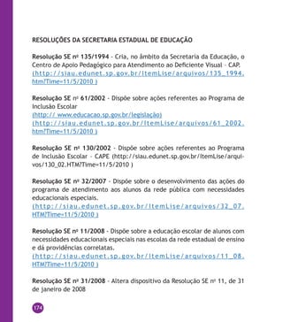 174
RESOLUÇÕES DA SECRETARIA ESTADUAL DE EDUCAÇÃO
Resolução SE no
135/1994 - Cria, no âmbito da Secretaria da Educação, o
Centro de Apoio Pedagógico para Atendimento ao Deficiente Visual – CAP.
(http://siau.edunet.sp.gov.br/ItemLise/arquivos/135_1994.
htm?Time=11/5/2010 )
Resolução SE no
61/2002 - Dispõe sobre ações referentes ao Programa de
Inclusão Escolar
(http:// www.educacao.sp.gov.br/legislação)
(http://siau.edunet.sp.gov.br/ItemLise/arquivos/61_2002.
htm?Time=11/5/2010 )
Resolução SE no
130/2002 - Dispõe sobre ações referentes ao Programa
de Inclusão Escolar – CAPE (http://siau.edunet.sp.gov.br/ItemLise/arqui-
vos/130_02.HTM?Time=11/5/2010 )
Resolução SE no
32/2007 - Dispõe sobre o desenvolvimento das ações do
programa de atendimento aos alunos da rede pública com necessidades
educacionais especiais.
( h t t p: / / si a u . e du n e t . sp . g o v. b r /I t e m L i s e / a r q u i v o s / 3 2 _ 0 7 .
HTM?Time=11/5/2010 )
Resolução SE no
11/2008 - Dispõe sobre a educação escolar de alunos com
necessidades educacionais especiais nas escolas da rede estadual de ensino
e dá providências correlatas.
( h t t p: / / si a u . e du n e t .sp . g o v. b r /I t e m L i s e / a r q u i v o s / 1 1 _ 0 8 .
HTM?Time=11/5/2010 )
Resolução SE no
31/2008 - Altera dispositivo da Resolução SE no
11, de 31
de janeiro de 2008
 