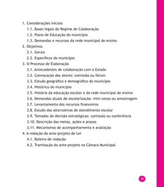 35
1. Considerações Iniciais
1.1. Bases legais do Regime de Colaboração
1.2. Plano de Educação do município
1.3. Demandas e recursos da rede municipal de ensino
2. Objetivos
2.1. Gerais
2.2. Específicos do município
3. O Processo de Elaboração
3.1. Antecedentes de colaboração com o Estado
3.2. Convocação dos atores: comissão ou fórum
3.3. Estudo geográfico e demográfico do município
3.4. Histórico do município
3.5. História da educação escolar e da rede municipal de ensino
3.6. Demandas atuais de escolarização: mini censo ou amostragem
3.7. Levantamento dos recursos financeiros
3.8. Estudo das alternativas de atendimento escolar
3.9. Tomadas de decisão estratégicas: comissão ou conferência
3.10. Descrição das metas, ações e prazos
3.11. Mecanismos de acompanhamento e avaliação
4. A redação do ante-projeto de Lei
4.1. Roteiro de redação
4.2. Tramitação do ante-projeto na Câmara Municipal
 