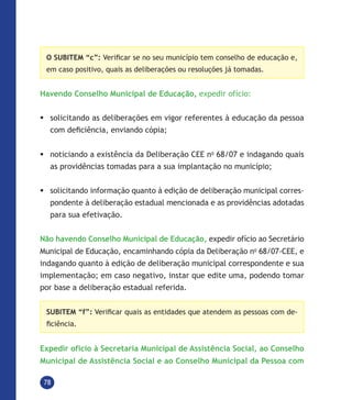 78
O SUBITEM “c”: Verificar se no seu município tem conselho de educação e,
em caso positivo, quais as deliberações ou resoluções já tomadas.
Havendo Conselho Municipal de Educação, expedir ofício:
	solicitando as deliberações em vigor referentes à educação da pessoa
com deficiência, enviando cópia;
	noticiando a existência da Deliberação CEE no
68/07 e indagando quais
as providências tomadas para a sua implantação no município;
	solicitando informação quanto à edição de deliberação municipal corres-
pondente à deliberação estadual mencionada e as providências adotadas
para sua efetivação.
Não havendo Conselho Municipal de Educação, expedir ofício ao Secretário
Municipal de Educação, encaminhando cópia da Deliberação no
68/07-CEE, e
indagando quanto à edição de deliberação municipal correspondente e sua
implementação; em caso negativo, instar que edite uma, podendo tomar
por base a deliberação estadual referida.
SUBITEM “f”: Verificar quais as entidades que atendem as pessoas com de-
ficiência.
Expedir ofício à Secretaria Municipal de Assistência Social, ao Conselho
Municipal de Assistência Social e ao Conselho Municipal da Pessoa com
 