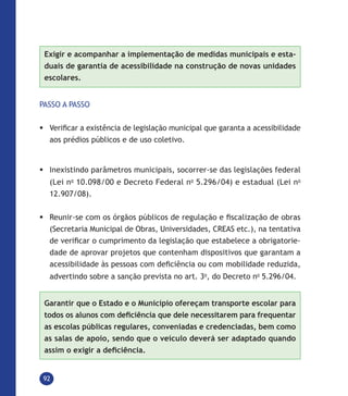 92
Exigir e acompanhar a implementação de medidas municipais e esta-
duais de garantia de acessibilidade na construção de novas unidades
escolares.
PASSO A PASSO
	Verificar a existência de legislação municipal que garanta a acessibilidade
aos prédios públicos e de uso coletivo.
	Inexistindo parâmetros municipais, socorrer-se das legislações federal
(Lei no
10.098/00 e Decreto Federal no
5.296/04) e estadual (Lei no
12.907/08).
	Reunir-se com os órgãos públicos de regulação e fiscalização de obras
(Secretaria Municipal de Obras, Universidades, CREAS etc.), na tentativa
de verificar o cumprimento da legislação que estabelece a obrigatorie-
dade de aprovar projetos que contenham dispositivos que garantam a
acessibilidade às pessoas com deficiência ou com mobilidade reduzida,
advertindo sobre a sanção prevista no art. 3o
, do Decreto no
5.296/04.
Garantir que o Estado e o Município ofereçam transporte escolar para
todos os alunos com deficiência que dele necessitarem para frequentar
as escolas públicas regulares, conveniadas e credenciadas, bem como
as salas de apoio, sendo que o veículo deverá ser adaptado quando
assim o exigir a deficiência.
 
