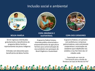 Secretaria-Geral da
Presidência da República
Inclusão social e ambiental
BOLSA FAMÍLIA
50 mil ingressos distribuídos
gratuitamente a beneficiários do
programa Bolsa Família e
representantes de povos indígenas
Entradas com descontos para
beneficiários do Bolsa Família
COPA ORGÂNICA E
SUSTENTÁVEL
O governo federal lançou
chamada pública direcionada a
empreendimentos da agricultura
familiar para comercialização de
seus produtos nos quiosques do
Brasil Orgânico e Sustentável
COPA DOS CATADORES
O governo federal, em parceria
com prefeituras e empresas
patrocinadoras, está contratando
cooperativas e associações de
catadores que trabalharão nos
estádios e nas Fan Fests das 12
cidades-sede.
Capacitação por meio do
“Treinamento para a Gestão de
Resíduos da Copa do Mundo da Fifa”
 