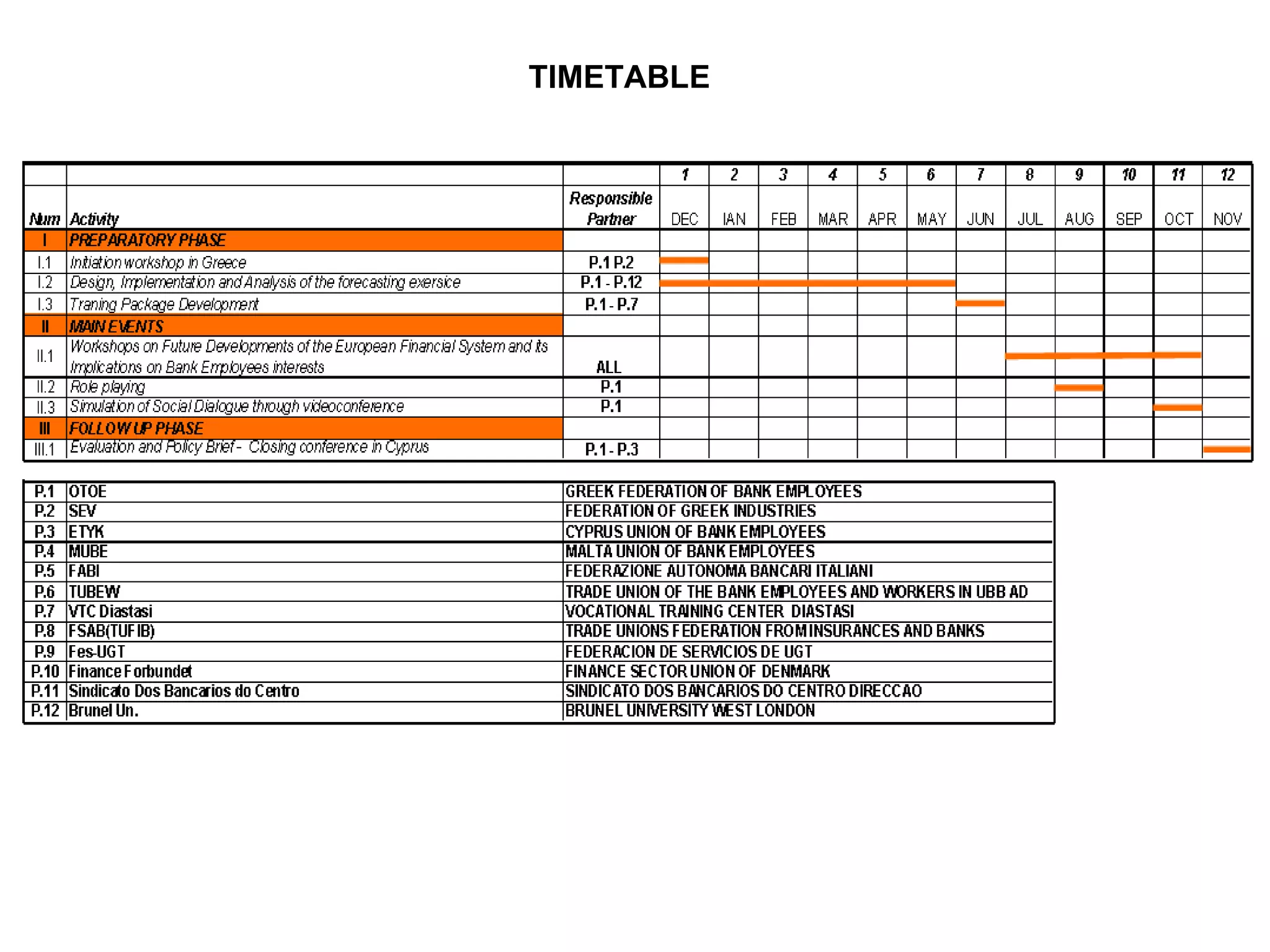 TIMETABLE 