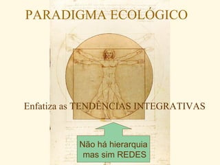 PARADIGMA ECOLÓGICO




Enfatiza as TENDÊNCIAS INTEGRATIVAS


          Não há hierarquia
           mas sim REDES
 