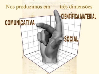 Nos produzimos em   três dimensões
 