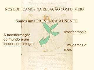 NOS EDIFICAMOS NA RELAÇÃO COM O MEIO


       Somos uma PRESENÇA AUSENTE

                           Interferimos e
A transformação
do mundo é um
inserir sem integrar        mudamos o
                           meio
 