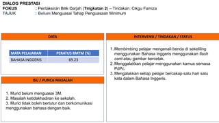 DIALOG PRESTASI
FOKUS : Pentaksiran Bilik Darjah (Tingkatan 2) – Tindakan: Cikgu Famiza
TAJUK : Belum Menguasai Tahap Penguasaan Minimum
DATA INTERVENSI / TINDAKAN / STATUS
ISU / PUNCA MASALAH
MATA PELAJARAN PERATUS BMTM (%)
BAHASA INGGERIS 69.23
1. Murid belum menguasai 3M.
2. Masalah ketidakhadiran ke sekolah.
3. Murid tidak boleh bertutur dan berkomunikasi
menggunakan bahasa dengan baik.
1. Membimbing pelajar mengenali benda di sekeliling
menggunakan Bahasa Inggeris menggunakan flash
card atau gambar bercetak.
2. Menggalakkan pelajar menggunakan kamus semasa
PdPc.
3. Mengalakkan setiap pelajar bercakap satu hari satu
kata dalam Bahasa Inggeris.
 