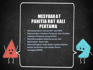 MESYUARAT
PANITIA RBT KALI
PERTAMA
• Menyelaraskan format RPT dan RPH
• Menentukan Sukatan Pelajaran dan Huraian
Sukatan Pelajaran yang terkini
• Membincangkan keberkesanan dan
kelemahan buku teks
• Mencadangkan buku-buku rujukan,bahan-
bahan kurikulum dan bahan bantu
mengajar(BBM)
 