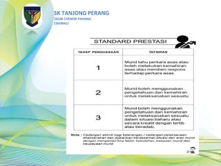 SK TANJONG PERANG
28100 CHENOR PAHANG
CBA9042/
 