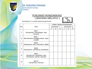 SK TANJONG PERANG
28100 CHENOR PAHANG
CBA9042/
 