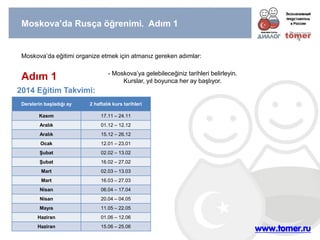 Moskova’da eğitimi organize etmek için atmanız gereken adımlar: 
Moskova’da Rusça öğrenimi. Adım 1 
Adım 1 
- Moskova’ya gelebileceğiniz tarihleri belirleyin. Kurslar, yıl boyunca her ay başlıyor. 
2014 Eğitim Takvimi: 
Derslerin başladığı ay 
2 haftalık kurs tarihleri 
Kasım 
17.11 – 24.11 
Aralık 
01.12 – 12.12 
Aralık 
15.12 – 26.12 
Ocak 
12.01 – 23.01 
Şubat 
02.02 – 13.02 
Şubat 
16.02 – 27.02 
Mart 
02.03 – 13.03 
Mart 
16.03 – 27.03 
Nisan 
06.04 – 17.04 
Nisan 
20.04 – 04.05 
Mayıs 
11.05 – 22.05 
Haziran 
01.06 – 12.06 
Haziran 
15.06 – 25.06  