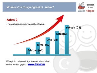Düzeyinizi belirlemek için internet sitemizdeki online testten geçiniz 
Yuksek (С1) 
Orta (В2) 
Orta (В1) 
Temel (А2) 
Sıfırdan (А1) 
Moskova’da Rusça öğrenimi. Adım 2 
- Rusça başlangıç düzeyinizi belirleyiniz. 
Adım 2  