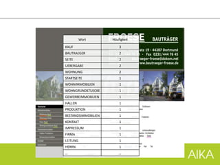 Wort Häufigkeit
KAUF 3
BAUTRAEGER 2
SEITE 2
UEBERGABE 2
WOHNUNG 2
STARTSEITE 1
WOHNIMMOBILIEN 1
WOHNGRUNDSTUECKE 1
GEWERBEIMMOBILIEN 1
HALLEN 1
PRODUKTION 1
BESTANDSIMMOBILIEN 1
KONTAKT 1
IMPRESSUM 1
FIRMA 1
LEITUNG 1
HERRN 1
… …
 