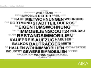 Begriffe – relative Häufigkeit
 