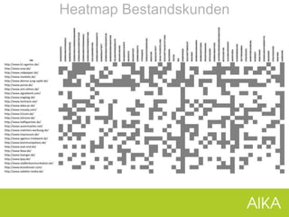 Heatmap Bestandskunden
 