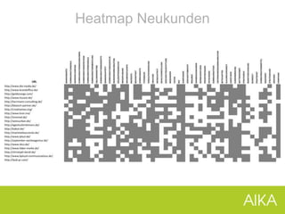 Heatmap Neukunden
 