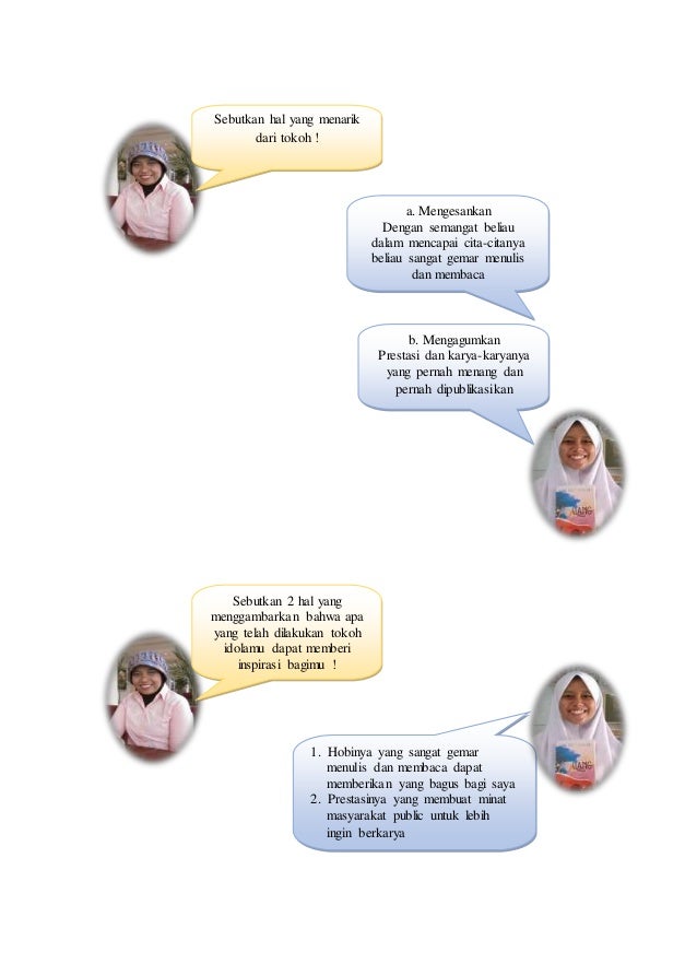 Dialog Tentang Tokoh Teks Biografi