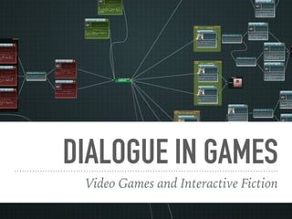 DIALOGUE IN GAMES
Video Games and Interactive Fiction
 