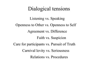 Dialogical tensions Listening vs. Speaking Openness to Other vs. Openness to Self Agreement vs. Difference Faith vs. Suspicion Care for participants vs. Pursuit of Truth Carnival levity vs. Seriousness Relations vs. Procedures 