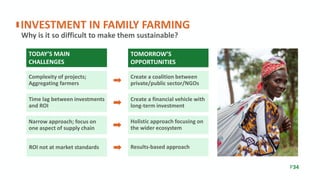 Why is it so difficult to make them sustainable?
INVESTMENT IN FAMILY FARMING
P34
Complexity of projects;
Aggregating farmers
Time lag between investments
and ROI
Narrow approach; focus on
one aspect of supply chain
ROI not at market standards
TODAY’S MAIN
CHALLENGES
Create a coalition between
private/public sector/NGOs
Create a financial vehicle with
long-term investment
Holistic approach focusing on
the wider ecosystem
Results-based approach
TOMORROW’S
OPPORTUNITIES
 