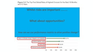 Whilst risks are important ………
What about opportunities?
- how can we use performance metrics to drive positive change?
 