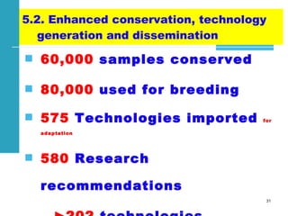 Achievements and challenges in Ethiopian agriculture