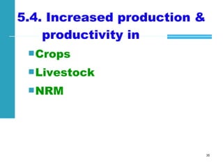 Achievements and challenges in Ethiopian agriculture