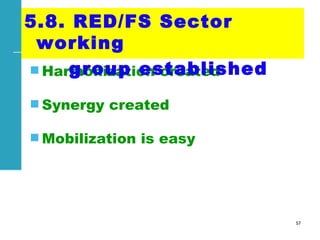 Achievements and challenges in Ethiopian agriculture