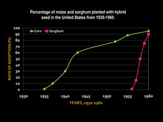 Enhancing science-based development in Africa: Where does Ethiopia stand?
