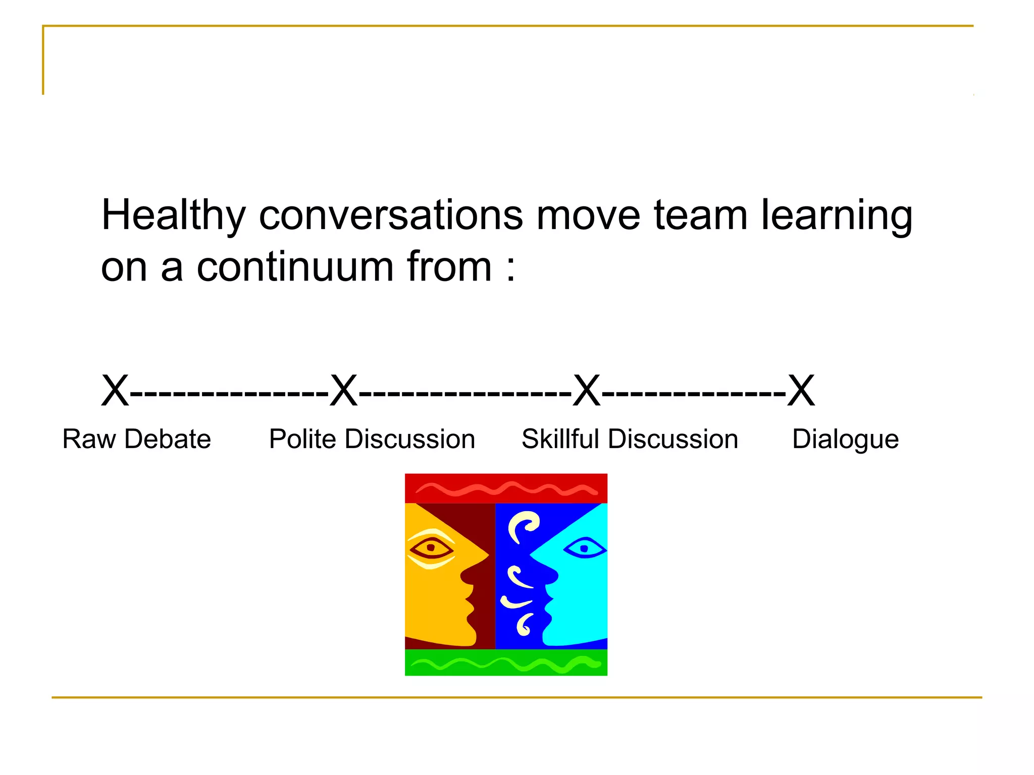 Healthy conversations move team learning
on a continuum from :
X--------------X---------------X-------------X
Raw Debate Polite Discussion Skillful Discussion Dialogue
 