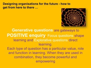 Dialogue, Conversation and Generative questions | PPTX