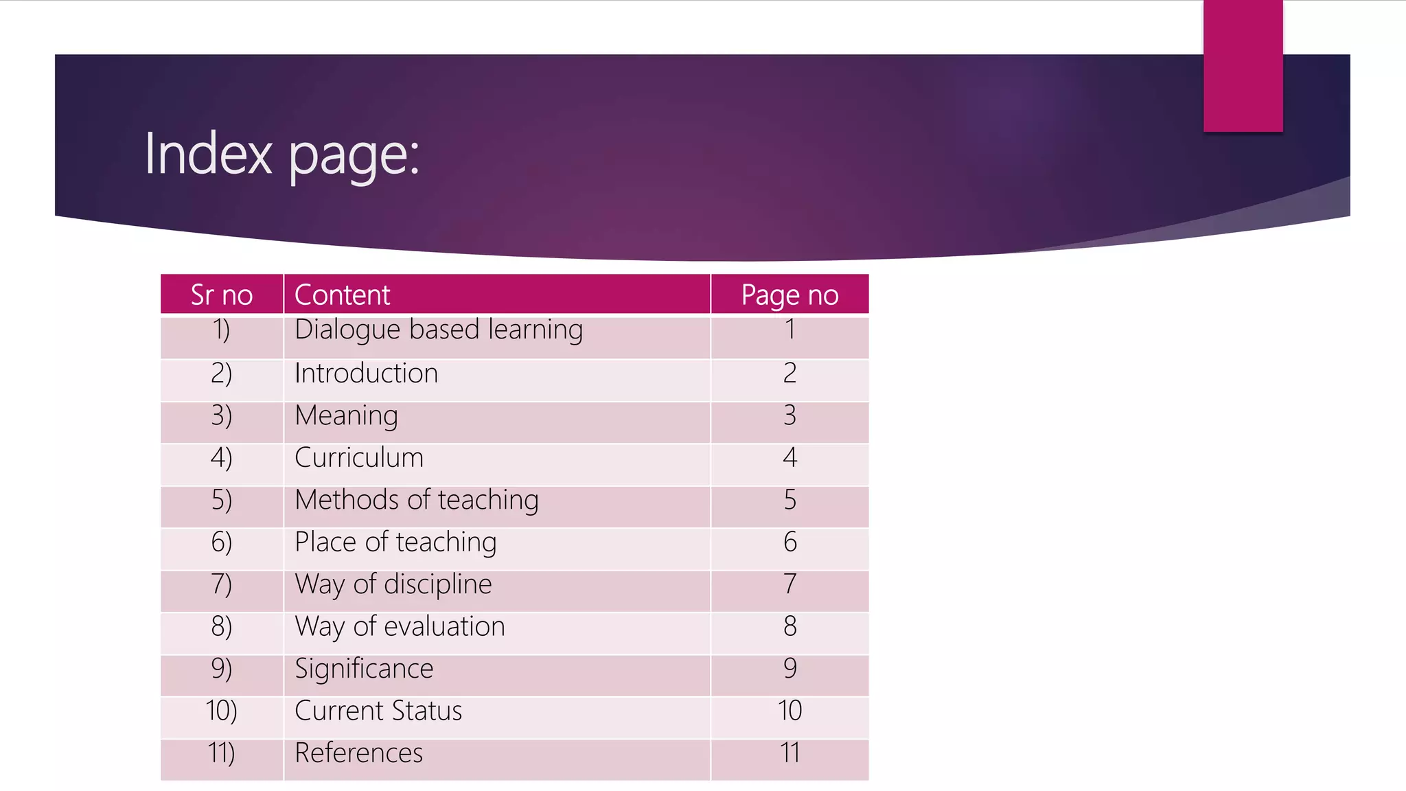 Index page:
Sr no Content Page no
1) Dialogue based learning 1
2) Introduction 2
3) Meaning 3
4) Curriculum 4
5) Methods of teaching 5
6) Place of teaching 6
7) Way of discipline 7
8) Way of evaluation 8
9) Significance 9
10) Current Status 10
11) References 11
 
