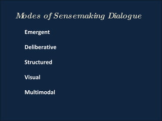 Modes of Sensemaking Dialogue Emergent Deliberative Structured Visual Multimodal 