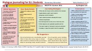 Dialogue Journaling for ELL Students Elementary Education Early Grades (1, 2, 3)
INED7781 Summer 2014 By Meghan Lee
Article Summary
- Case study of ZPD (zone of
proximal development)
- Focusing on language
learning and instruction
- 95 entries of interactive
dialogue between ELL student
& teacher
- Student was 6 year old Farsi-
speaking student
- Teacher was English-speaker
- Examines merits of extended
written conversation through
scaffolding
- Lack of research regarding
Vygotsky’s ZPD in language
instruction
- Case study focused on the
sociocultural dynamics of
language learning
- Involves a case study of
dialogue journal writing to
analyze ZPD
- Collected 95 continuous written
dialogue
entries between teacher &
student
- Written over 10 months span
- “Ali” was 6 years old when the
process began
- He had emigrated from Iran to
Canada with his family
- Teacher used a whole language
approach to instruction
- Journals spanned last part of
Grade 1 and first half of grade 2
Case Study Details
- Written every few days as routine activities in the classroom
- Single notebooks used for each student’s
dialogue journal with the teacher
- Topics created by students reflecting their unique
interests & experiences
- Each exchange was two entry turns or three entry turns
- Entries responses were gradually expanded over time
- This made it easier for the student to read and understand
- Vocabulary is kept at the student’s level & is expanded
Journaling Strategies
- Written communications were used as a
way to comprehend and appreciate
- Teacher & student gained mutual
understanding of each other
- ZPD was cultivated progressively over
time through the journaling
- Teacher scaffolding allowed “Ali” to
progress in English language proficiency
- Explicit and implicit learning was
demonstrated by the journal dialogues
- Journaling provided motivation for
engagement in English language learning
- More longitudinal studies of pedagogical
practices relating to ZPD needed
- Ethnographic study and use of other
contexts will be need to be done also
- Further study needs to be done on the
whole dimensions of actual education
- Do not feel limited only to handwritten journals
- Web 2.0 tools offer various ways to interact
- Allow students to determine their journal topics
- Keep the journaling activity student-centered
My Suggestions
- Do not explicitly correct mistakes
- Engage in implicit ways to correct
- Allow classmates to also respond
- Dialogue journals can follow them
Nassaji, H., & Cumming, A. (2000). What's In A ZPD? A Case Study Of A Young ESL Student And Teacher Interacting Through Dialogue Journals. Language Teaching Research, 4(2), 95-121.
Conclusions
 