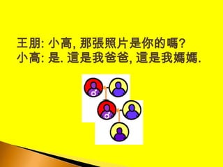 王朋: 小高, 那張照片是你的嗎?小高: 是. 這是我爸爸, 這是我媽媽.