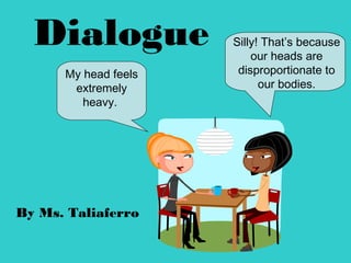 Dialogue
My head feels
extremely
heavy.

By Ms. Taliaferro

Silly! That’s because
our heads are
disproportionate to
our bodies.

 
