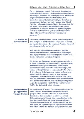 ©
V.O.F. LCCB 2014 14
Dialogues Cruciaux – Chapitre 2 : Le Modèle de Dialogue Crucial
Par ce raisonnement court il s’avère que trois motivations
différentes sont dévoilées : obtenir une solution (motivation
extrinsèque), apprendre par l’action (motivation intrinsèque)
et générer des résultats distinctifs chez d’autres
(motivation transcendante). Ces trois types de motivation
correspondent d’ailleurs aux trois types de valeur liées à
l’activité : valeurs extrinsèques (Quel « Bon » veux-je créer
par mon action ?), valeurs intrinsèques (Qu’est-ce que
j’apprendrais et de quelle manière cet apprentissage par
l’action va me transformer ?) et valeurs transcendantes
(Quel effet auront mes actions au niveau d’autres
personnes ?)
Ces valeurs sont relativement stables, bien qu’elles puissent
être changées et modifiées dans le temps. Vous ne pouvez
pas imposer des valeurs à des personnes. Personne n’acquiert
ces valeurs centrales par ‘buy-in’.
Vous avez des valeurs innées et des valeurs acquises.
Beaucoup de ces dernières sont des valeurs extrinsèques,
dans la plupart des cas conditionnées par nos parents ou la
société (notamment par l’école et l’église).
S’il n’existe pas d’alignement entre les valeurs centrales et
la Valeur Intrinsèque, ceci donne un effet négatif sur nous-
mêmes et sur ceux qui nous entourent. Si nos valeurs
centrales concordent avec notre Valeur Intrinsèque, ces
valeurs sont amplifiées par le processus de L’Interéchange
Créatif. Comme déjà stipulé, ce processus renforcera nos
valeurs centrales. Ce processus crée aussi bien des
changements « de l’extérieur vers l’intérieur » par contact
avec des personnes qui disposent d’autres valeurs centrales,
avec d’autres circonstances, avec des changements globaux,
…, que des changements « de l’intérieur vers l’extérieur »
(l’effet des Dialogues Cruciaux internes).
La liste suivante de Valeurs Centrales n’a pas la prétention
d’être complète. Pourraient facilement être ajoutées
quelques autres valeurs à cette liste de sept Valeurs
Centrales qui d’après nous sont nécessaires pour des
Dialogues Cruciaux efficaces. Nous vous présentons cette
liste parce qu’elle forme une trame commune qui aide à
faciliter le dialogue autour des Valeurs Centrales. De plus,
nous savons par expérience que ces sept valeurs centrales
nous aident à mener des meilleurs Dialogues Cruciaux. Ces
La stabilité des
Valeurs Centrales
Valeurs Centrales
qui supportent les
Dialogues Cruciaux
 