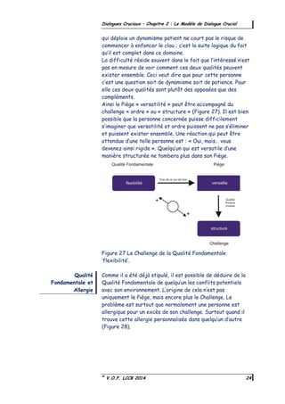©
V.O.F. LCCB 2014 24
Dialogues Cruciaux – Chapitre 2 : Le Modèle de Dialogue Crucial
qui déploie un dynamisme patient ne court pas le risque de
commencer à enfoncer le clou ; c’est la suite logique du fait
qu’il est complet dans ce domaine.
La difficulté réside souvent dans le fait que l’intéressé n’est
pas en mesure de voir comment ces deux qualités peuvent
exister ensemble. Ceci veut dire que pour cette personne
c’est une question soit de dynamisme soit de patience. Pour
elle ces deux qualités sont plutôt des opposées que des
compléments.
Ainsi le Piège « versatilité » peut être accompagné du
challenge « ordre » ou « structure » (Figure 27). Il est bien
possible que la personne concernée puisse difficilement
s’imaginer que versatilité et ordre puissent ne pas s’éliminer
et puissent exister ensemble. Une réaction qui peut être
attendue d’une telle personne est : « Oui, mais… vous
devenez ainsi rigide ». Quelqu’un qui est versatile d’une
manière structurée ne tombera plus dans son Piège.
Figure 27 Le Challenge de la Qualité Fondamentale
‘flexibilité’.
Comme il a été déjà stipulé, il est possible de déduire de la
Qualité Fondamentale de quelqu’un les conflits potentiels
avec son environnement. L’origine de cela n’est pas
uniquement le Piège, mais encore plus le Challenge. Le
problème est surtout que normalement une personne est
allergique pour un excès de son challenge. Surtout quand il
trouve cette allergie personnalisée dans quelqu’un d’autre
(Figure 28).
Qualité
Fondamentale et
Allergie
 