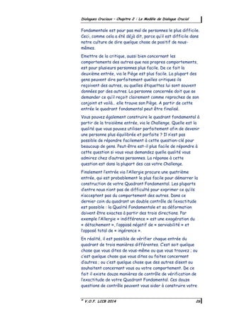 ©
V.O.F. LCCB 2014 26
Dialogues Cruciaux – Chapitre 2 : Le Modèle de Dialogue Crucial
Fondamentale est pour pas mal de personnes le plus difficile.
Ceci, comme cela a été déjà dit, parce qu’il est difficile dans
notre culture de dire quelque chose de positif de nous-
mêmes.
Emettre de la critique, aussi bien concernant les
comportements des autres que nos propres comportements,
est pour plusieurs personnes plus facile. De ce fait la
deuxième entrée, via le Piège est plus facile. La plupart des
gens peuvent dire parfaitement quelles critiques ils
reçoivent des autres, ou quelles étiquettes lui sont souvent
données par des autres. La personne concernée doit que se
demander ce qu’il reçoit clairement comme reproches de son
conjoint et voilà… elle trouve son Piège. A partir de cette
entrée le quadrant fondamental peut être finalisé.
Vous pouvez également construire le quadrant fondamental à
partir de la troisième entrée, via le Challenge. Quelle est la
qualité que vous pouvez utiliser parfaitement afin de devenir
une personne plus équilibrée et parfaite ? Il n’est pas
possible de répondre facilement à cette question-clé pour
beaucoup de gens. Peut-être est-il plus facile de répondre à
cette question si vous vous demandez quelle qualité vous
admirez chez d’autres personnes. La réponse à cette
question est dans la plupart des cas votre Challenge.
Finalement l’entrée via l’Allergie procure une quatrième
entrée, qui est probablement le plus facile pour démarrer la
construction de votre Quadrant Fondamental. Les pluparts
d’entre nous n’ont pas de difficulté pour exprimer ce qu’ils
n’acceptent pas du comportement des autres. Dans ce
dernier coin du quadrant un double contrôle de l’exactitude
est possible : la Qualité Fondamentale et sa déformation
doivent être exactes à partir des trois directions. Par
exemple l’Allergie « indifférence » est une exagération du
« détachement », l’opposé négatif de « serviabilité » et
l’opposé total de « ingérence ».
En réalité, il est possible de vérifier chaque entrée du
quadrant de trois manières différentes. C’est soit quelque
chose que vous dites de vous-même ou que vous trouvez ; ou
c’est quelque chose que vous dites ou faites concernant
d’autres ; ou c’est quelque chose que des autres disent ou
souhaitent concernant vous ou votre comportement. De ce
fait il existe douze manières de contrôle de vérification de
l’exactitude de votre Quadrant Fondamental. Ces douze
questions de contrôle peuvent vous aider à construire votre
 